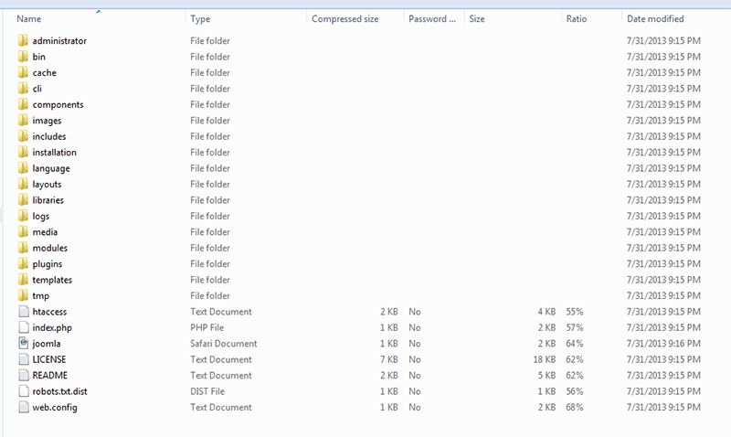 Content of Joomla zip file Content of Joomla zip file