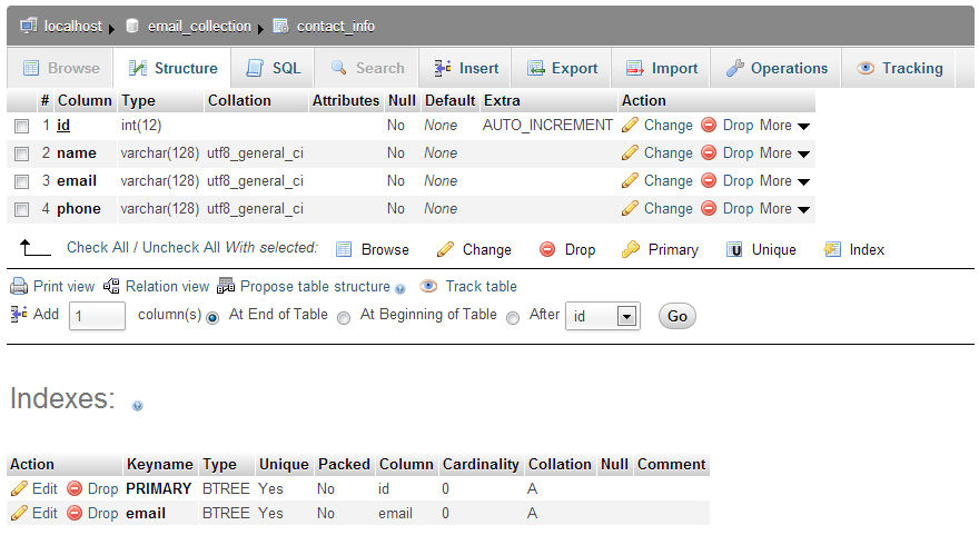 tables in the database tables in the database