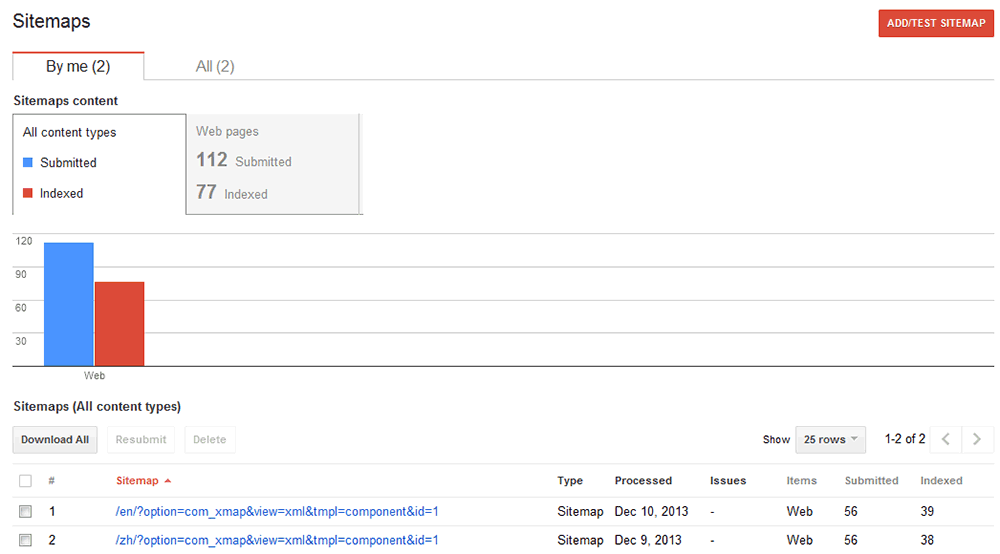 search engine webmasters tools search engine webmasters tools