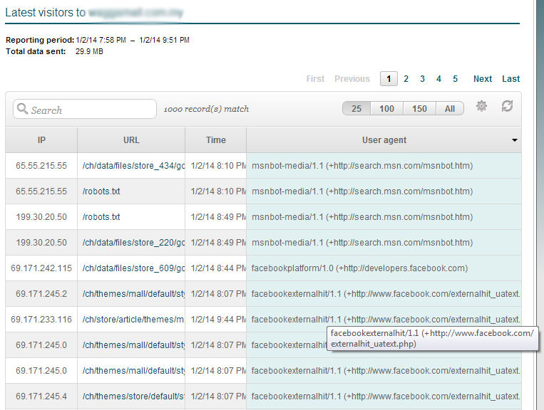 IP , URL ,时间和用户代理 IP , URL ,时间和用户代理